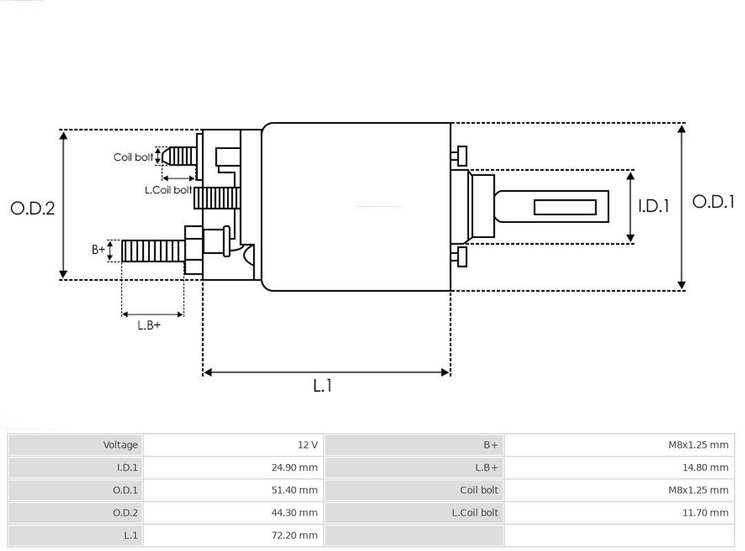 Spínač cívka startéru M000T35276, M001T90081A, M8T71371ZE, M2TS0575, 139537, 12V - Image 3